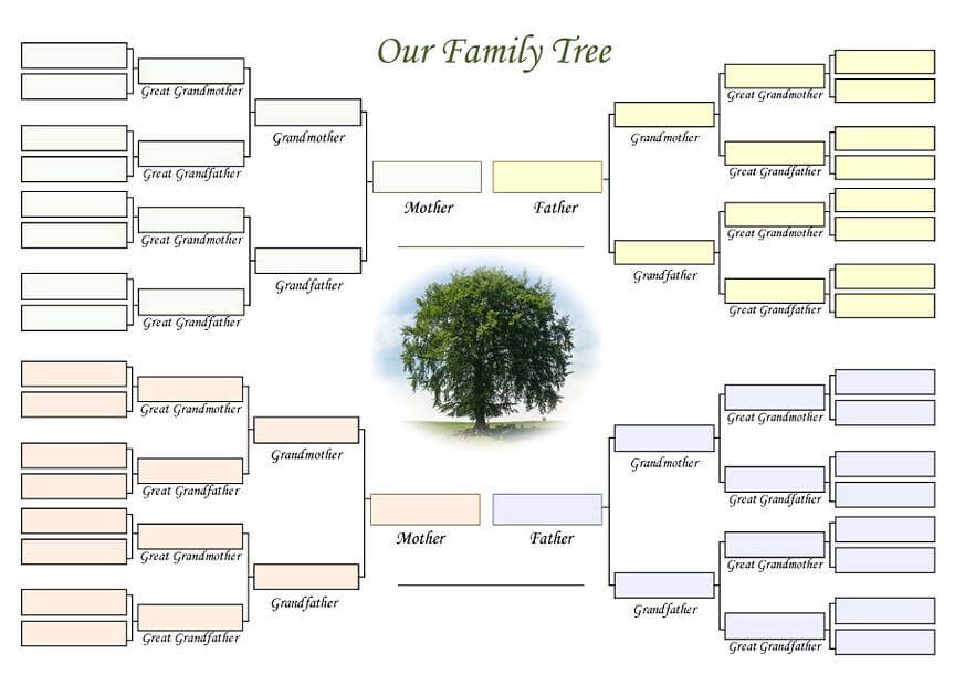 Extended Family Tree Template How Can I Improve This Family Tree In 
