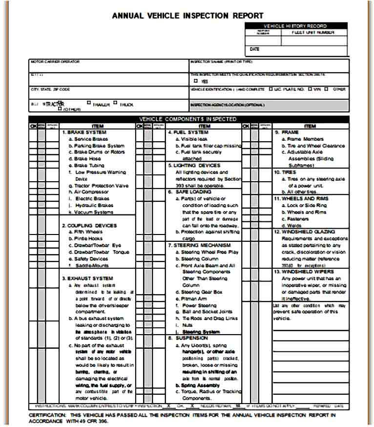 Free Printable Annual Vehicle Inspection Report Printable Templates