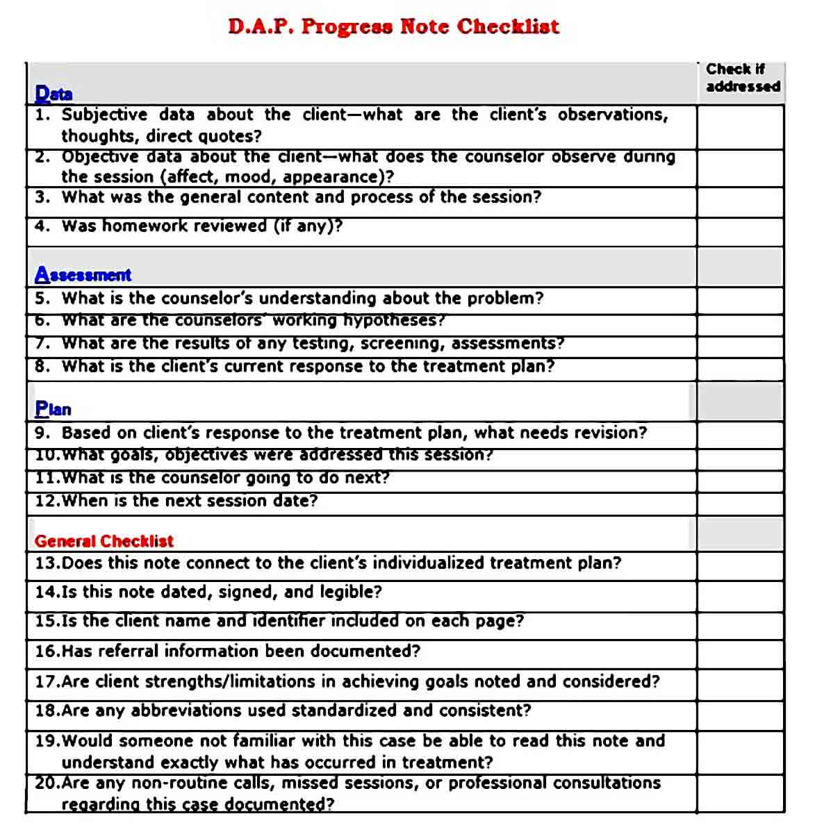 Case Note Format Dap Charting