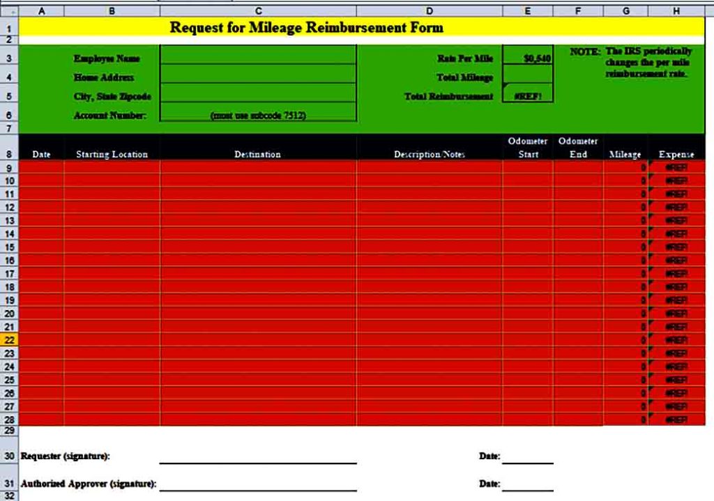 mileage-reimbursement-forms-sample-mous-syusa