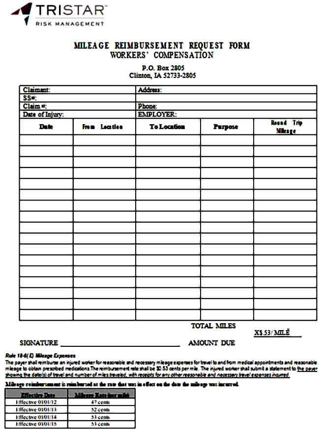 Mileage Reimbursement Forms Sample Mous Syusa