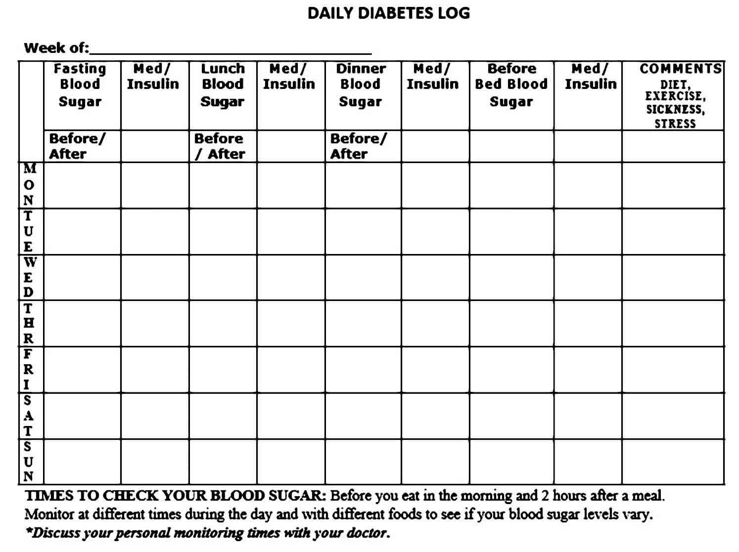Diabetes Blood Sugar Log Template from moussyusa.com