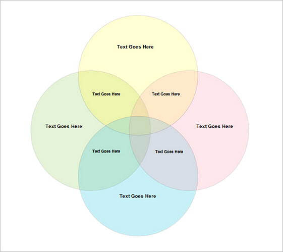 4 Circle Venn Diagram templates Word Doc for Free