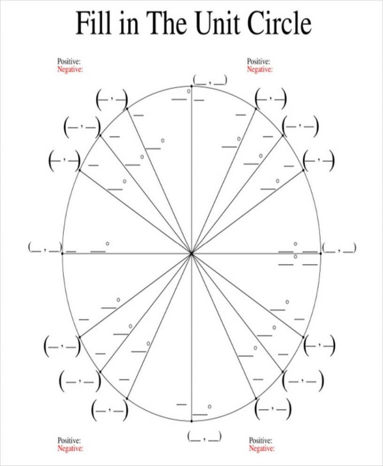 Unit Circle Chart Template Mous Syusa