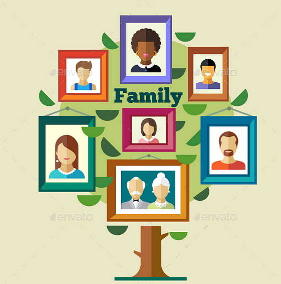 Flat Photo Family Tree templates Printable