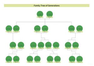 25+ Family Tree Templates Free Download | Mous Syusa