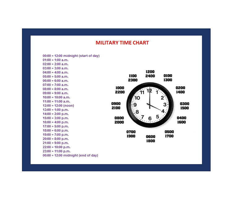Military Time Charts 27