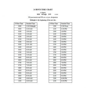 10+ Military Time Chart Templates For Free | Mous Syusa