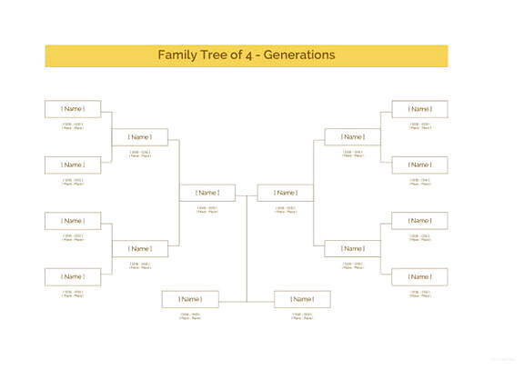 Sample Family Tree templates