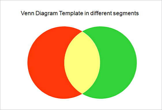 Venn Diagram templates PowerPoint Format
