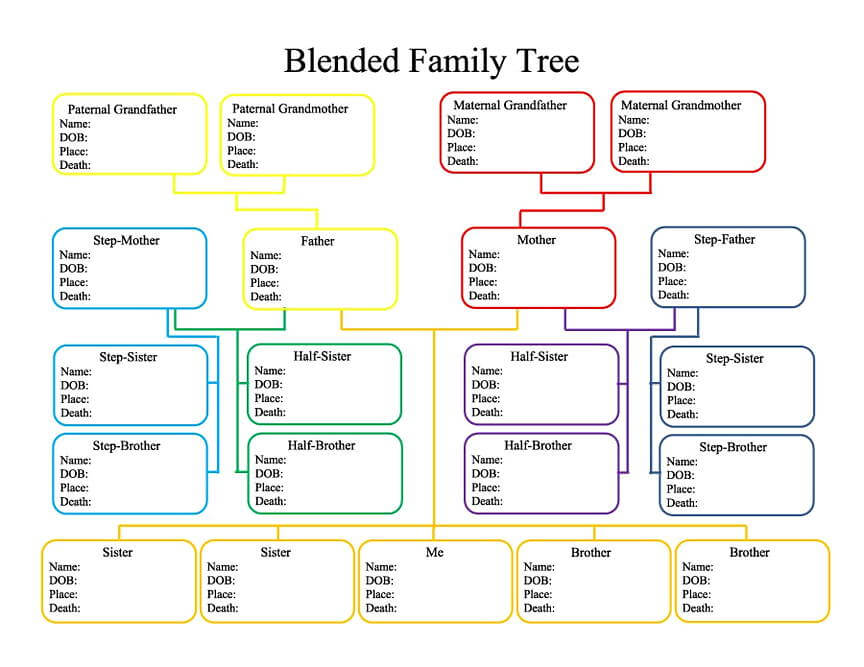 family tree templates 1