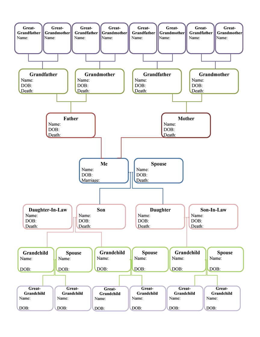family tree templates 26