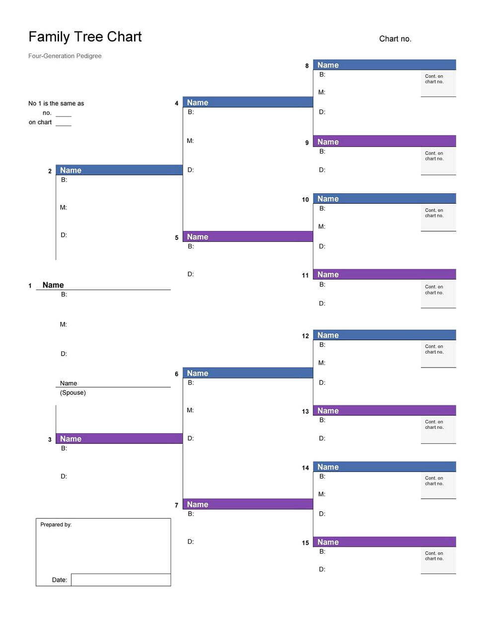 family tree templates 30