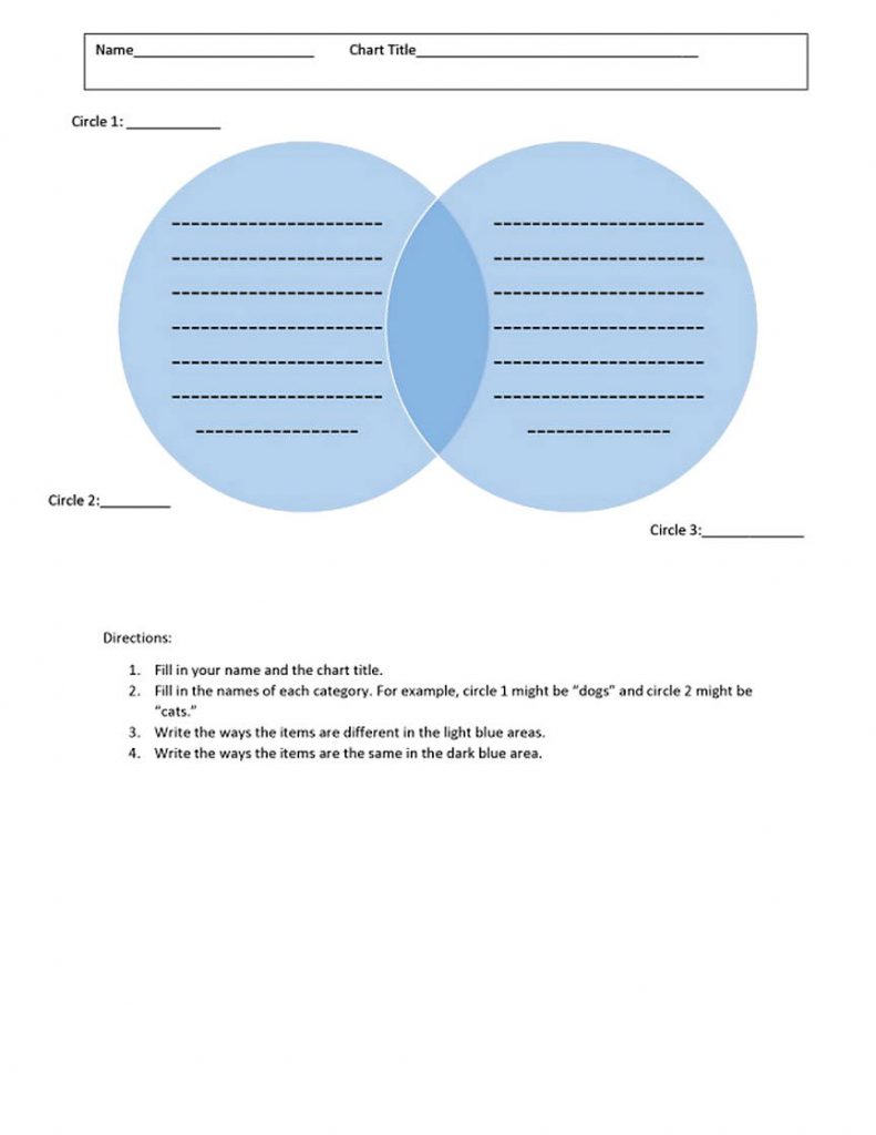 20 Free Download Venn Diagram Template Mous Syusa