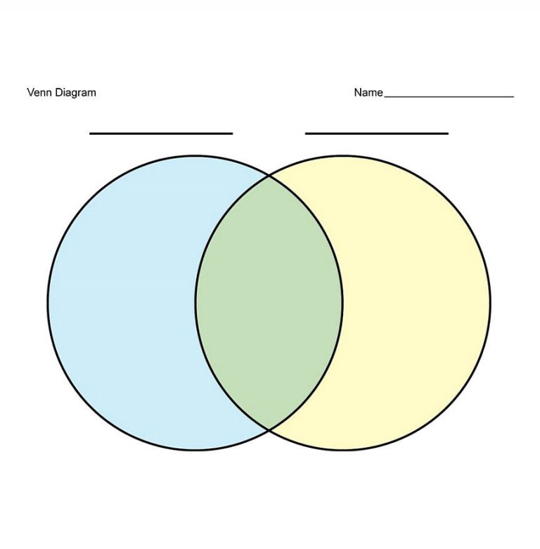 20+ Free Download Venn Diagram Template | Mous Syusa