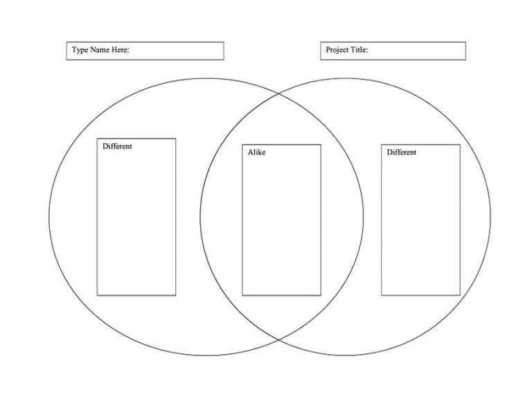 20 Free Download Venn Diagram Template Mous Syusa