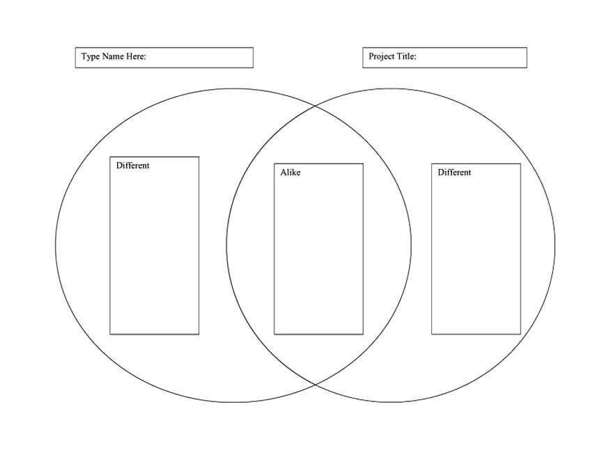 venn diagram template 27