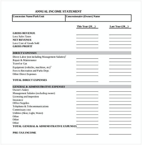 Annual Income Financial Statement Templates Free Download in PDF
