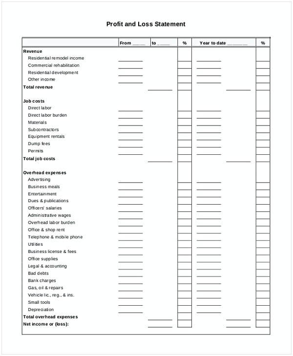 Blank Profit Loss Statement Template