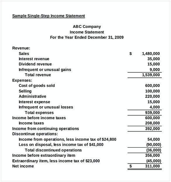 Company Income Statement PDF Document