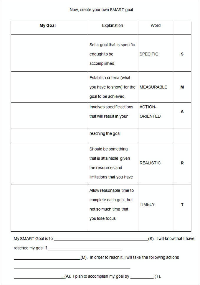 Create your Own Smart Goal