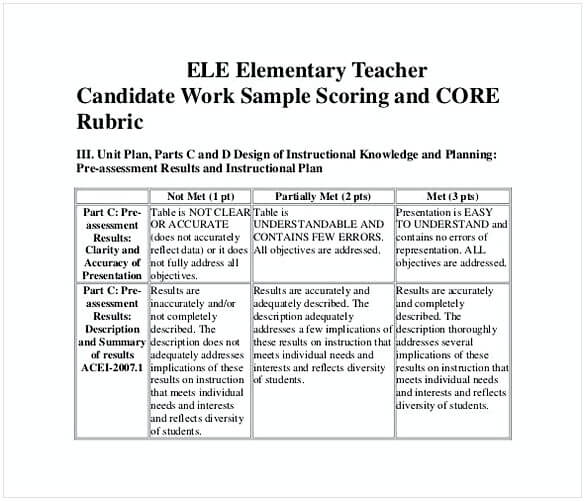 Free Rubrics for Elementary Teachers