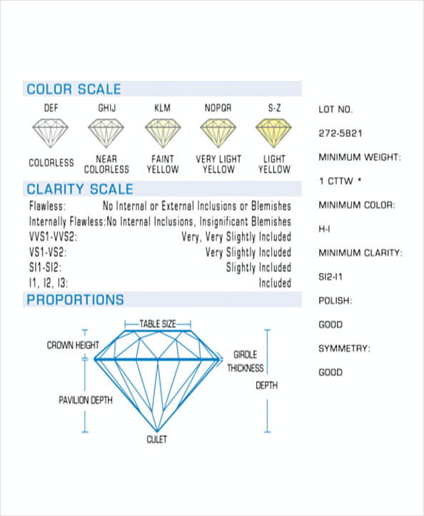 I Diamond Clarity Chart Template