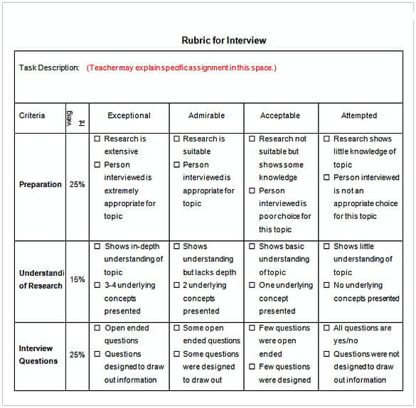 Interview Rubric Template
