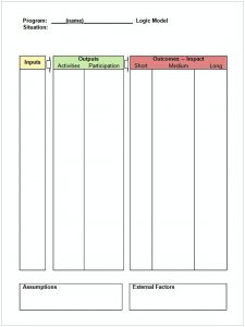 30+ Free Download Logic Model Template for Your Business and ...