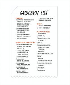 46+ How Does Our Free Printable Grocery List Save Your Money? | Mous Syusa