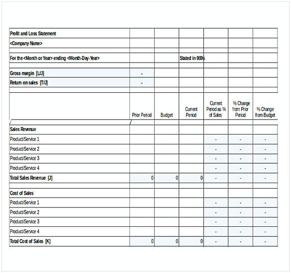 Profit and Loss Statement Template XLS Download