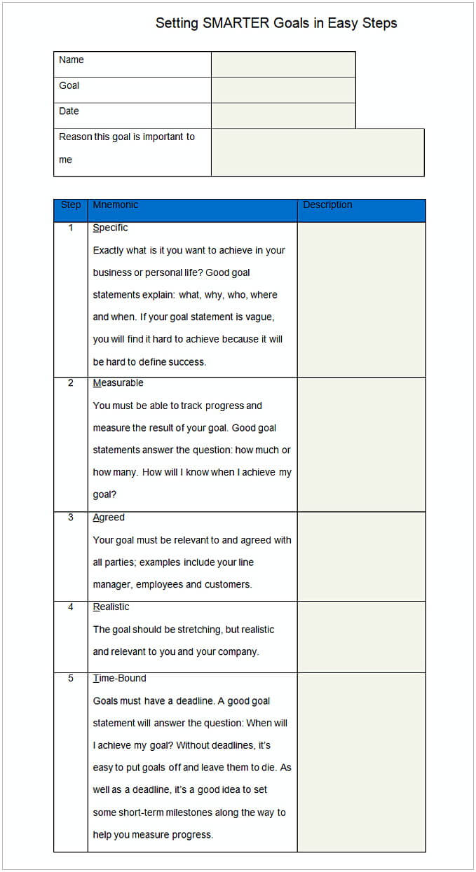 Smarter Goals in Easy Steps Template