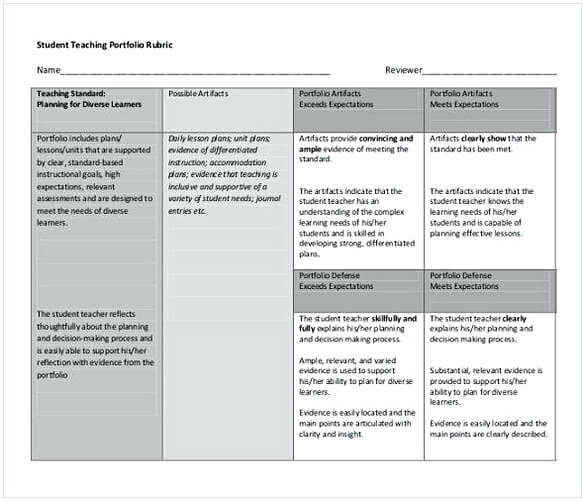 Student Teaching Portfolio Rubric