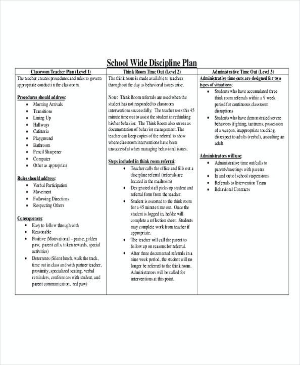Teacher Classroom Management Plan
