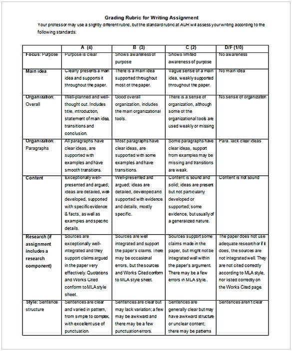 Writing Assignment Grading Rubric Template Free Download