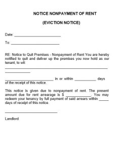 Eviction Notice Letter and How to Write It Well | Mous Syusa