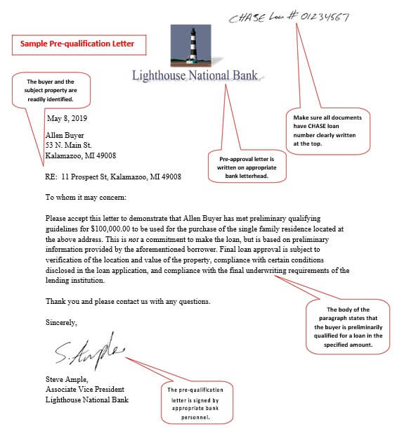 Proof of Funds Letter templates