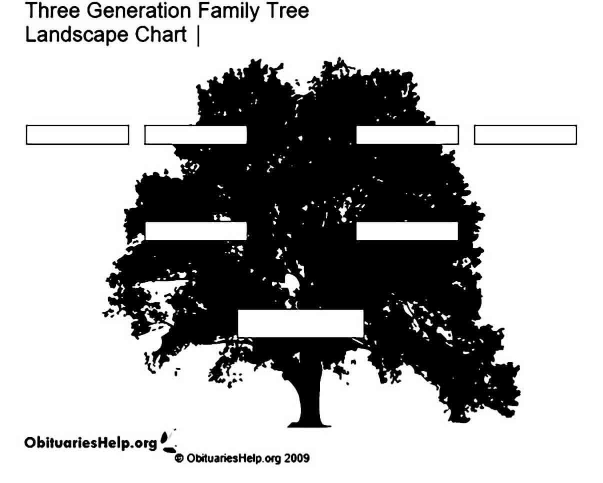 Generation Family Tree