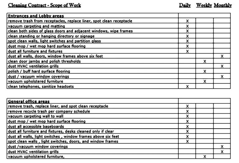 scope-of-work-template-printable-mous-syusa