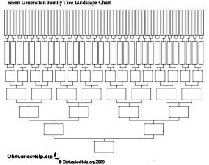 Family Tree Template Sample | Mous Syusa