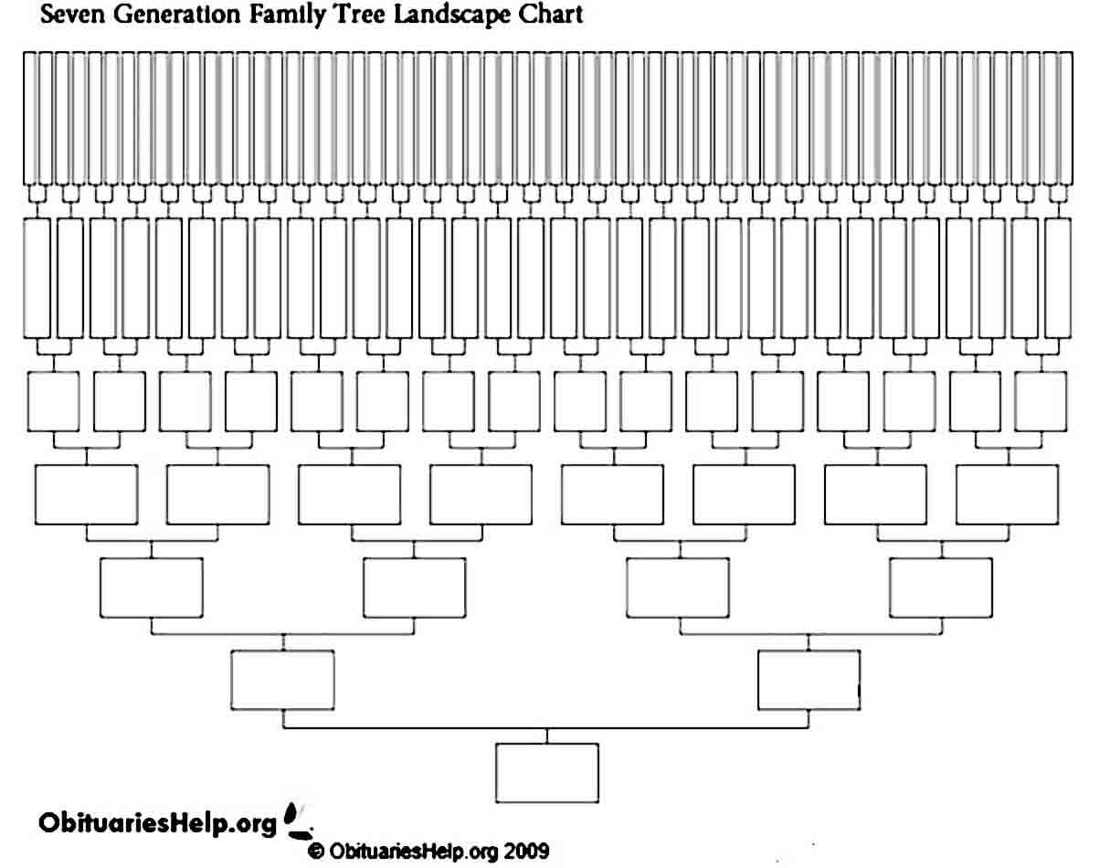 Generation Family Tree