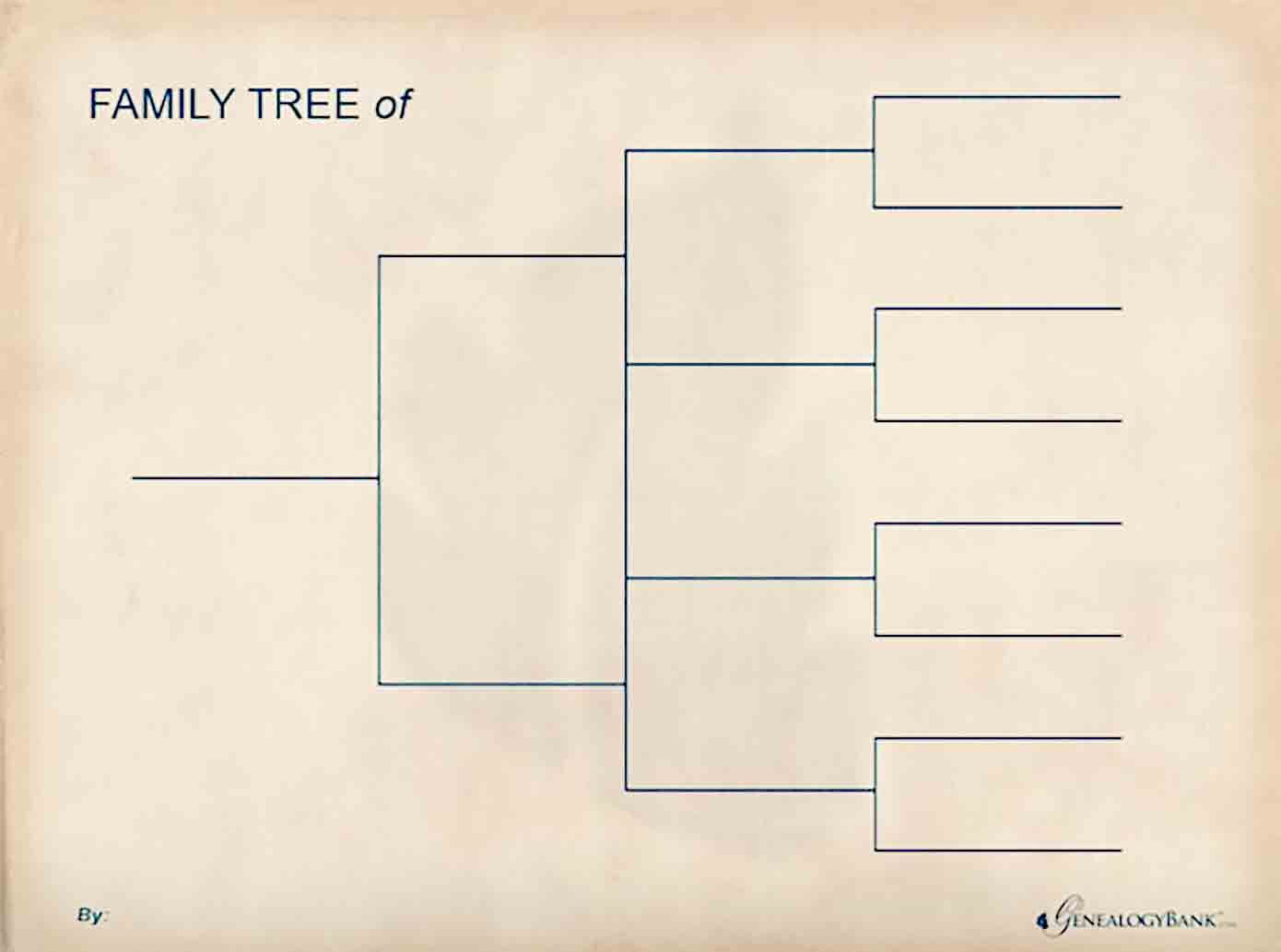 Editable Family Tree templates