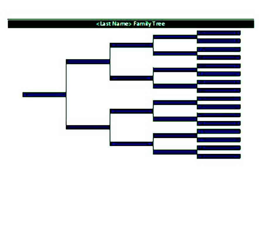 Family Tree templates Excel