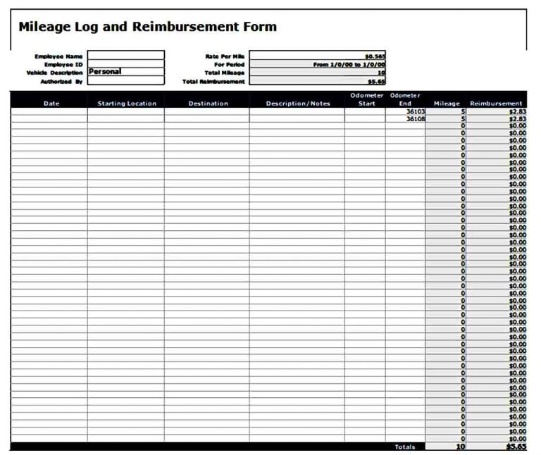 Sample Mileage Reimbursement Forms | Mous Syusa