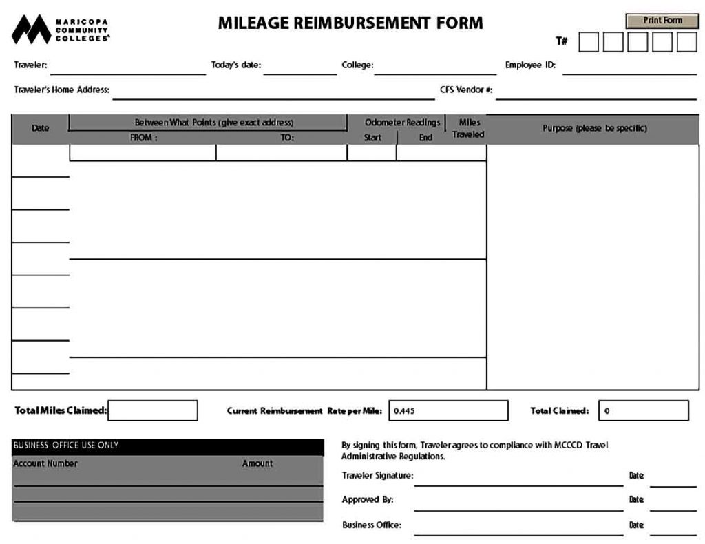 Sample Mileage Reimbursement Forms Mous Syusa