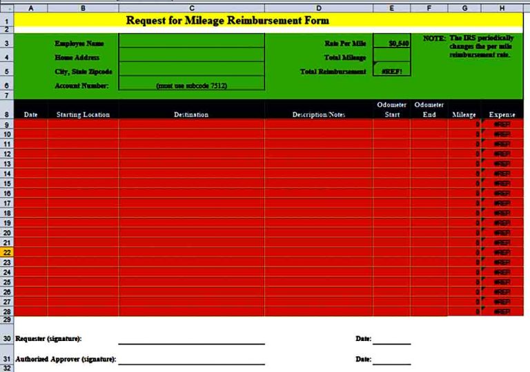 Sample Mileage Reimbursement Forms Mous Syusa