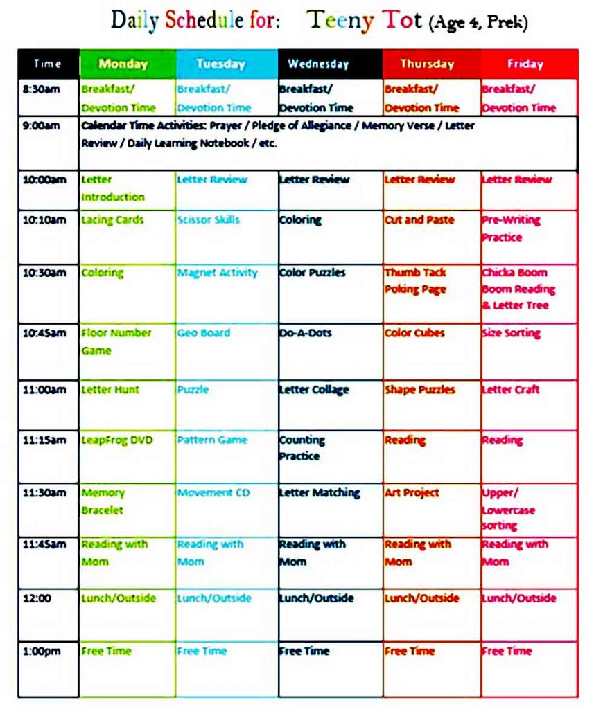 Sample Preschool Lesson Plan Template | Mous Syusa