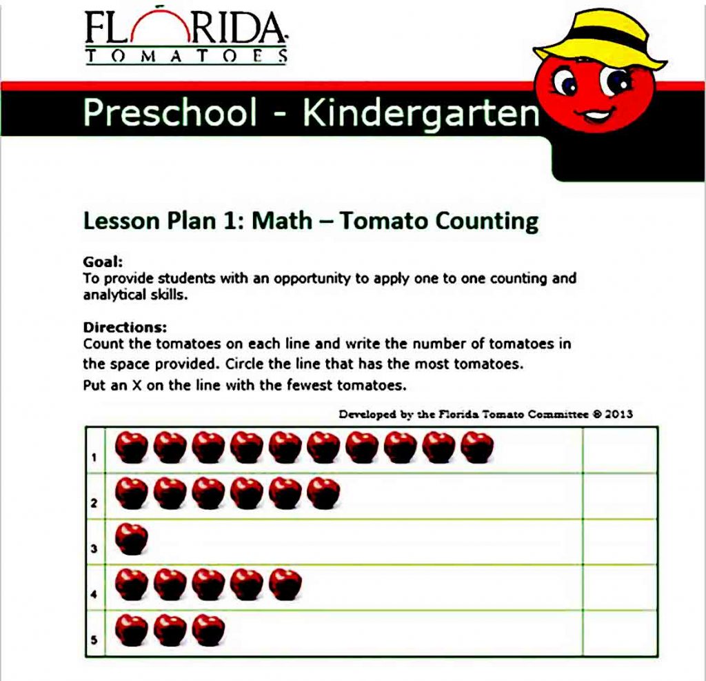 Abc Lesson Plan For Kindergarten