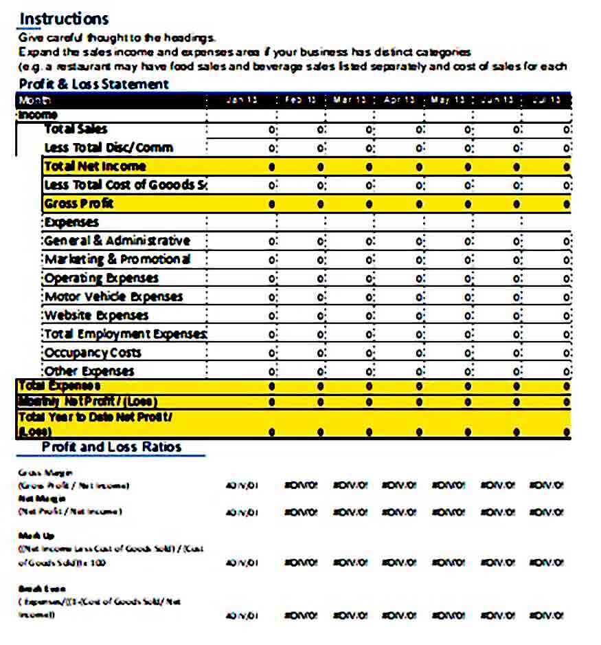 Profit Loss Statement Sample | Mous Syusa