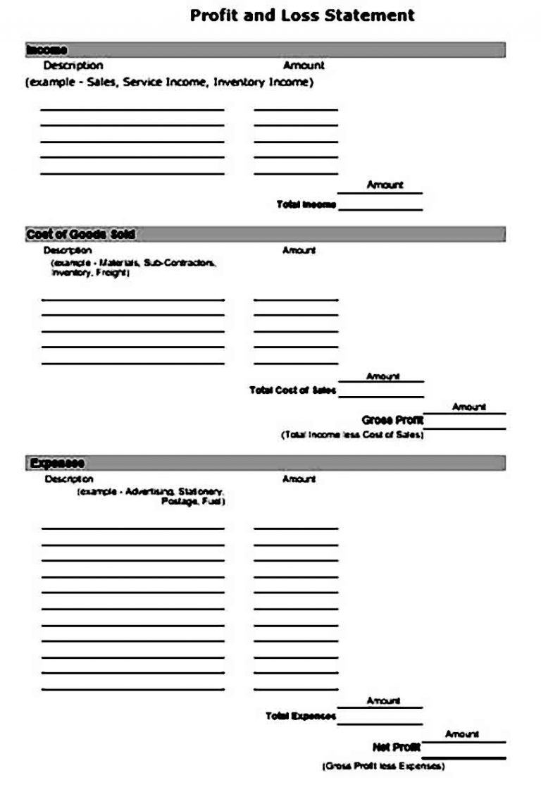 Profit Loss Statement Sample | Mous Syusa